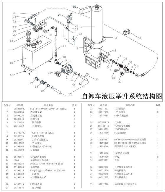 液壓系統的設計步驟